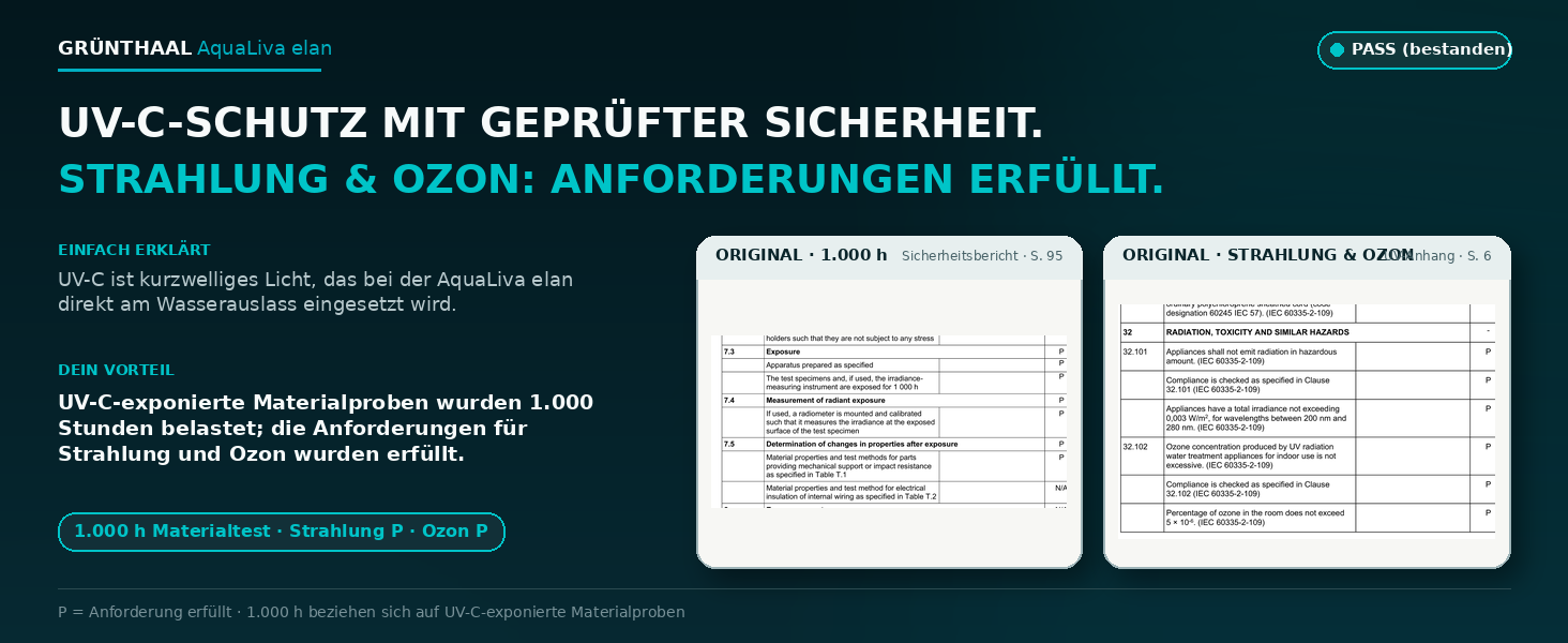 UV-C-Schutz: Strahlung und Ozon – Anforderungen erfüllt
